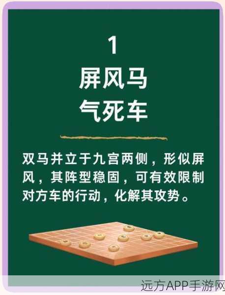 象棋精髓,掌握十句口诀,十二步制胜策略揭秘