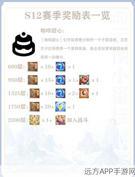 云顶之弈宝典盛宴,第二期豪华奖励与赛季挑战全揭秘