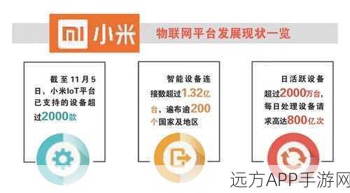 奥奇传说小米渠道服改绑教程，轻松换绑，畅享游戏新体验