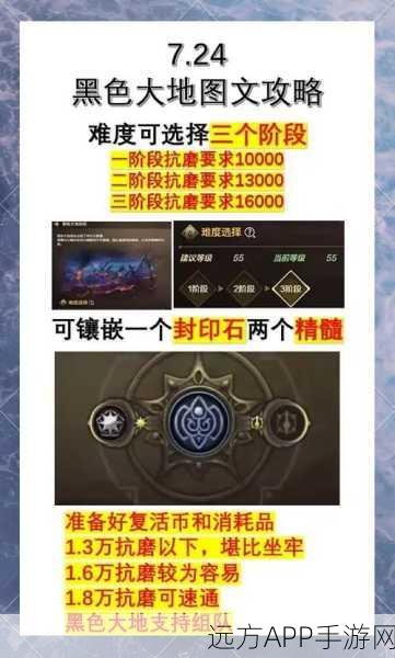 DNF手游设置全攻略,轻松掌握个性化配置技巧