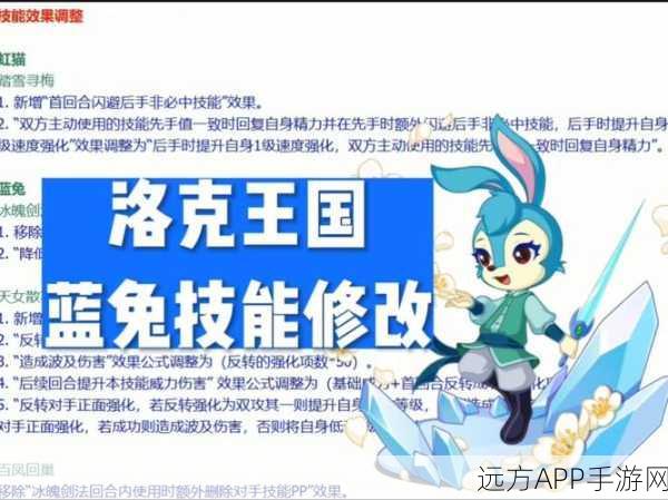 洛克王国皮毛护理大赛,揭秘独家护理配方与精彩赛事细节