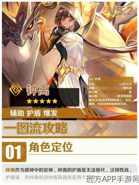 原神钟离指引，揭秘点亮石碑顺序，攻略石碑点亮全解析
