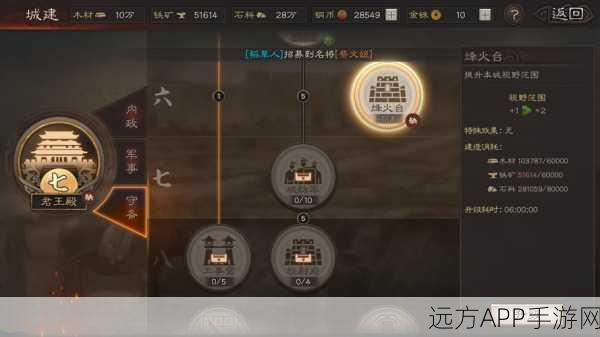 权御三国下载安装_非常经典的是沙盘战略游戏
