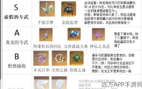 原神证誓之明瞳解锁攻略,揭秘强大法器背后的秘密