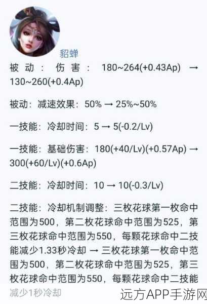 洛克王国貂蝉技能深度剖析,竞技场实战策略与技巧揭秘