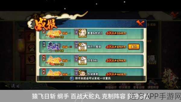 火影忍者OL，猿飞日斩影之舞者大赛荣耀揭榜