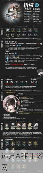 鸣潮深度攻略，冰属性副C折枝技能全解析与实战应用
