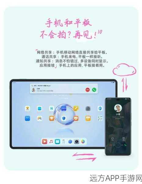 荣耀平板9畅玩原神体验揭秘,详细配置解析与实测