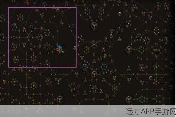 圣堂武僧加点秘籍，流放之路中的战斗艺术
