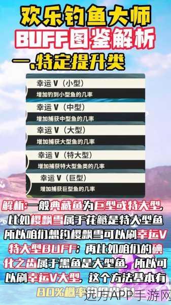 钓鱼大师秘籍，欢乐钓鱼大赛甩杆技巧全解析