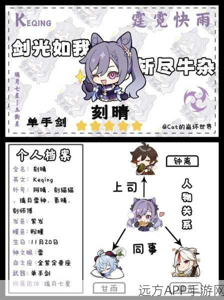 原神攻略,解锁新鲜的肉任务,完美通关秘籍大公开