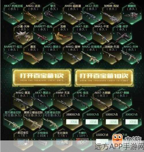 CF手游2025攻略揭秘，怒炎之核材料速刷与进化实战技巧