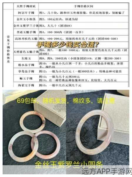 弹弹堂系列手游,详解+3、+4、+5级别手镯戒指市场价格与选购攻略