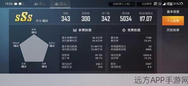 和平精英，揭秘小号带大号刷KD策略，提升战绩的真相