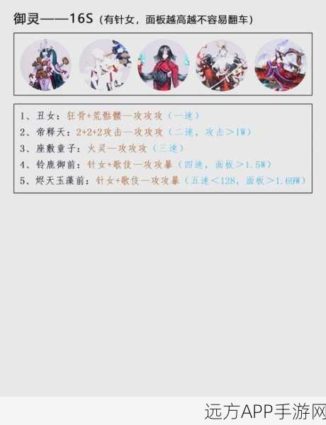 阴阳师妖怪屋,深度解析出海探险阵容搭配与式神优选策略