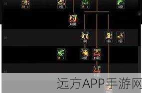 DNF85版本女柔道全面解析，技能、装备与实战表现