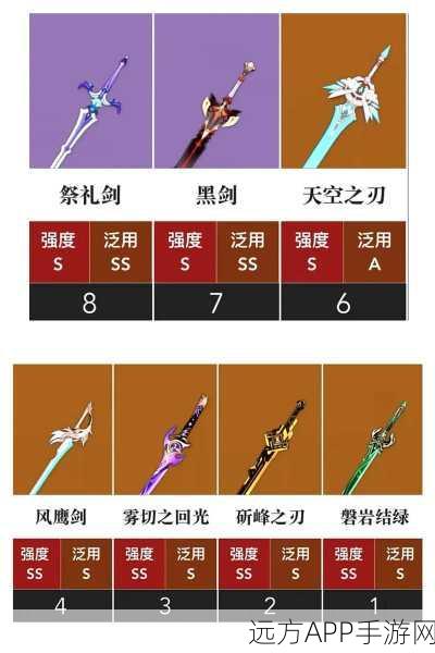 原神夏沃蕾专属武器深度解析，打造最强战斗配置