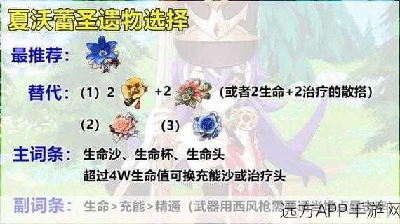 原神夏沃蕾专属武器深度解析,打造最强战斗配置