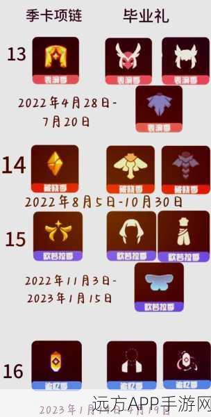 光遇先祖毕业秘籍,征服星辰大海,解锁终极成就