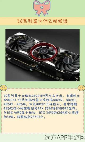 RTX 50系列显卡大放量！手游玩家将迎来画质革命？