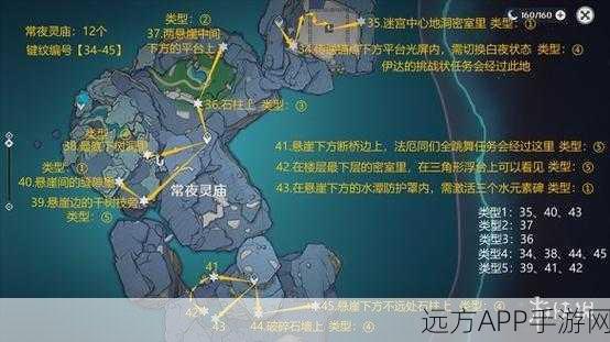 渊下宫狭间之街全揭秘,原神键纹收集高效攻略