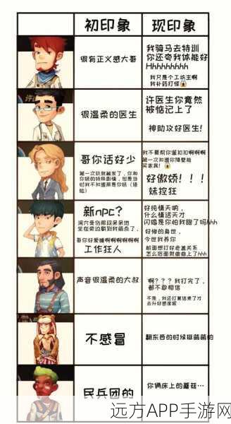 波西亚时光,解锁隐藏剧情,支线任务全攻略大揭秘
