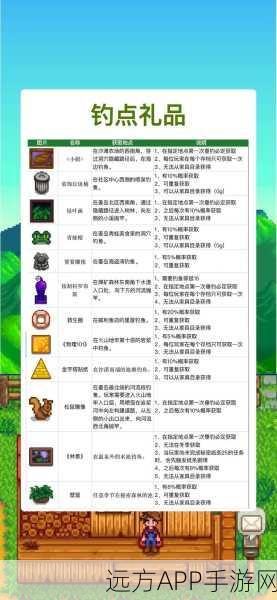 星露谷物语钓鱼大赛必胜秘籍，掌握鱼儿心理，留住惊喜收获！