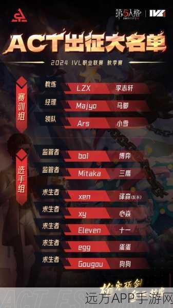 第五人格SZ战队国籍揭秘，国际赛场上的闪耀新星