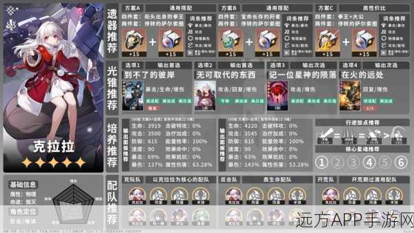 崩坏，星穹铁道——深度解析其是否为回合制游戏及玩法亮点