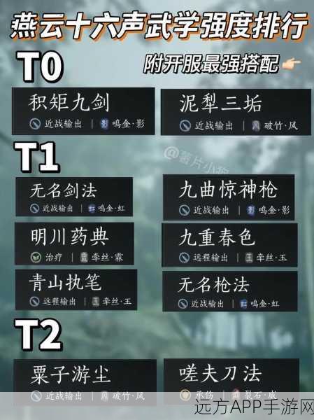 燕云十六声PVP系统深度剖析,热血竞技,策略与技巧巅峰对决全记录