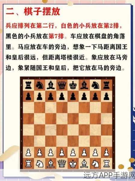 全球热捧!带走国王国际象棋休闲游戏下载量飙升