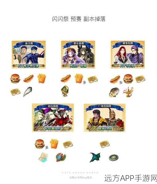 FGO闪闪祭周回本高效刷取攻略,材料掉落全解析与实战技巧