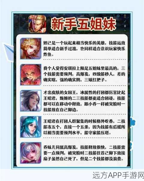 王者荣耀CD期无法入队揭秘，新手玩家必看，避免战队错过你！