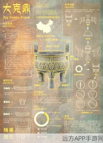三国志13珍稀道具大克鼎获取全攻略,解锁历史名将的钥匙