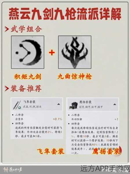 燕云十六声PVP玩法全解析,热血竞技,细节决定胜负!