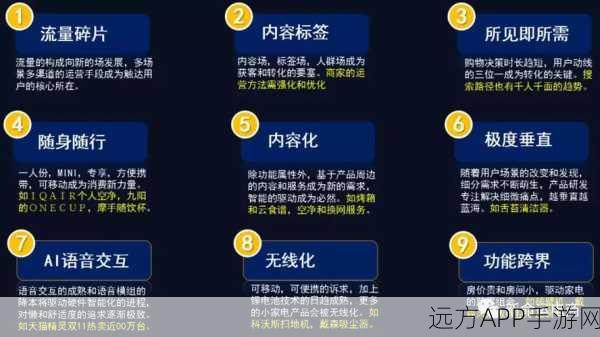 绝区零调查业绩深度剖析,揭秘兑换奖励的高效攻略与实战细节