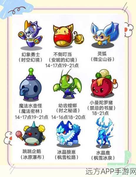 洛克王国画中仙秘境追踪,详尽探索攻略与珍稀宠物捕捉指南