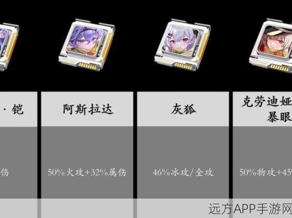幻塔SSR意志获取全攻略，解锁顶级装备的秘密途径