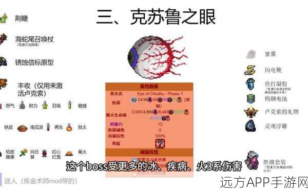 泰拉瑞亚深度探索，解锁灾厄龙蒿矿的必备条件与攻略