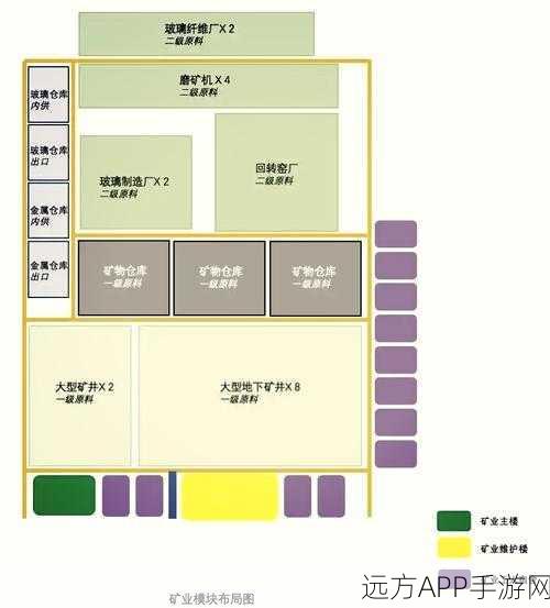 豪华版与DLC解析，都市天际线值得投资吗？