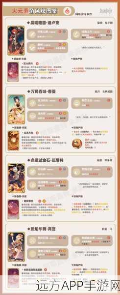 原神七圣召唤,解锁个性化牌面,牌背更换技巧全揭秘