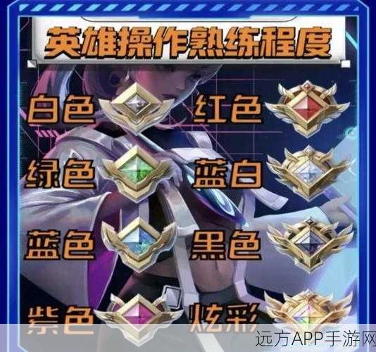 王者荣耀高手进阶，揭秘1000分熟练度秘籍，精准角色定位与实战技巧飞跃
