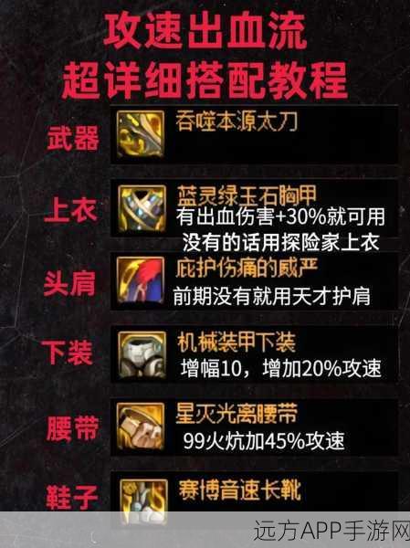 DNF高手攻略,歧路2+永恒3搭配,突破极限实现零CD挑战!