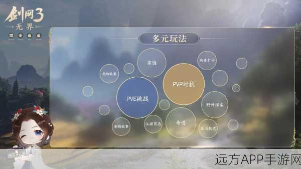 剑网三革新前瞻,创新角色收集养成系统即将上线,重塑游戏新体验