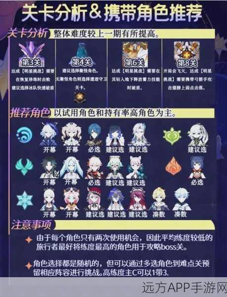 原神，光耀意志之盾位置揭秘与攻略详解