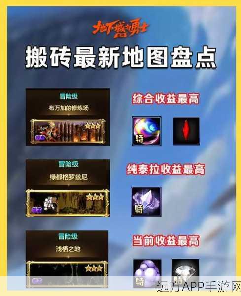DNF高效搬砖攻略，揭秘三大黄金原则，助你收益飙升！