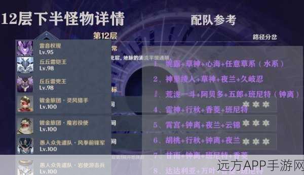 揭秘原神深渊,挑战星数极限,探寻最佳通关星级!
