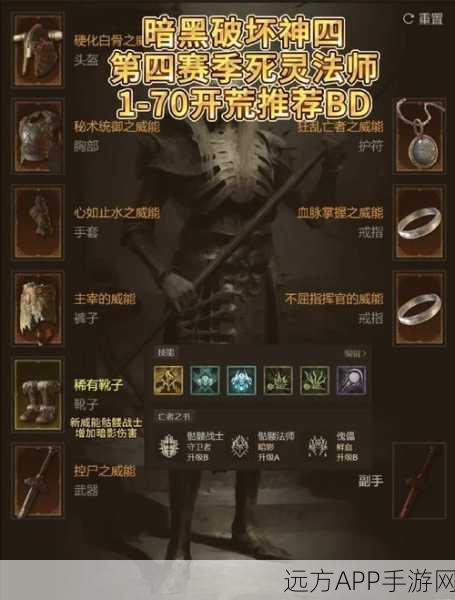 暗黑血统,天启四骑士资源管理秘籍,解锁高效战斗新境界