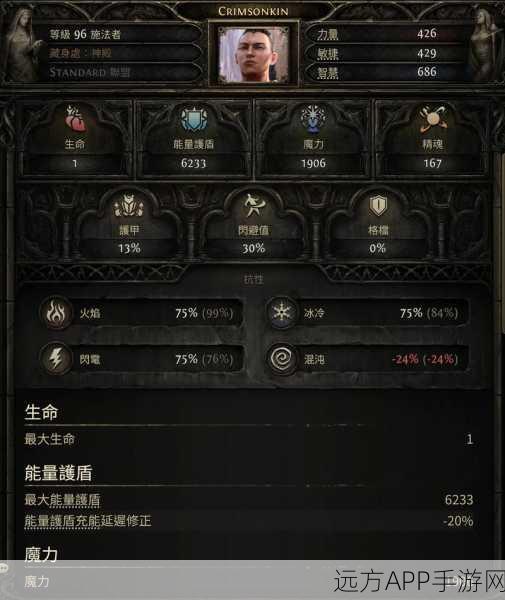 流放之路2,古灵使徒囚神杵低配BD玩法深度解析,技能搭配难题一扫而空!