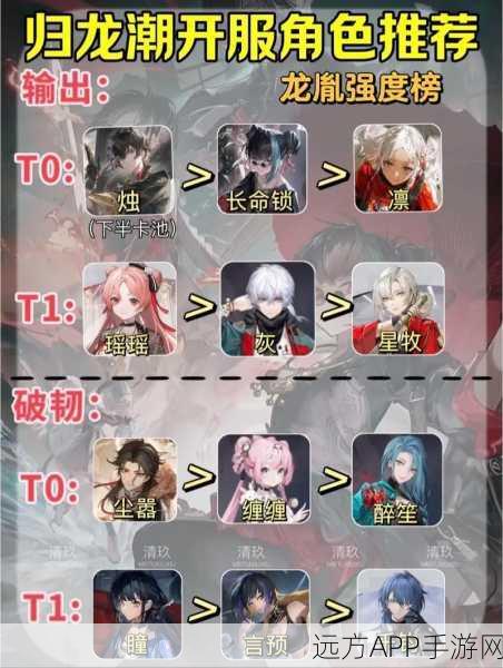 归龙潮千钧角色全解析，技能加点与实战攻略大揭秘